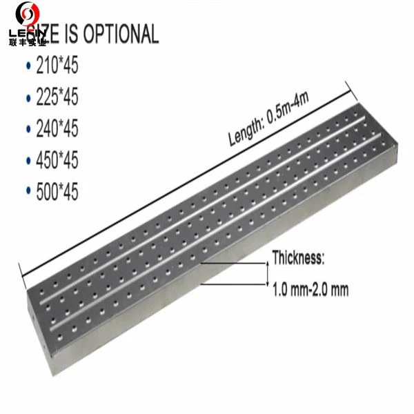 Steel Plank